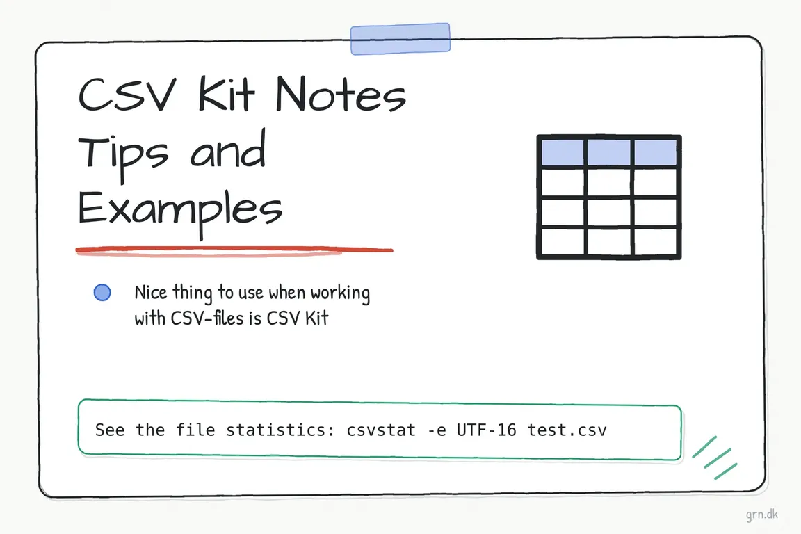 Illustrated infographic summarizing: CSV Kit Notes Tips and Examples