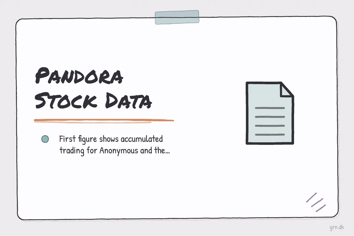 Illustrated infographic summarizing: Pandora Stock Data
