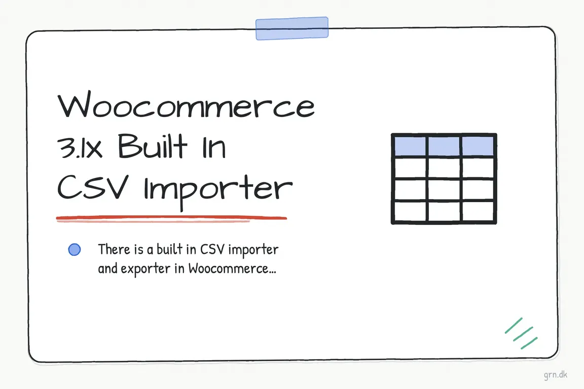Illustrated infographic summarizing: Woocommerce 3.1x Built In CSV Importer