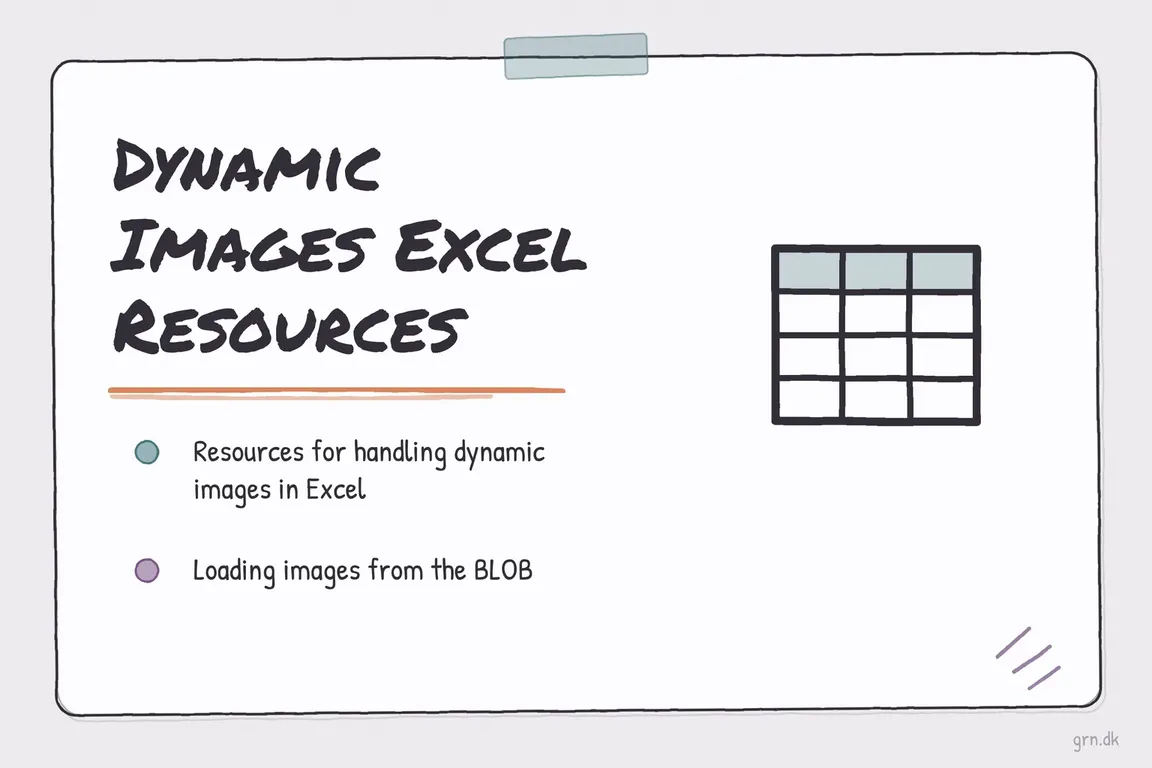 Illustrated infographic summarizing: Dynamic Images Excel Resources
