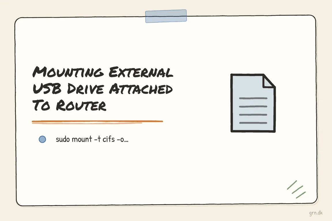 Illustrated infographic summarizing: Mounting External USB Drive Attached To Router