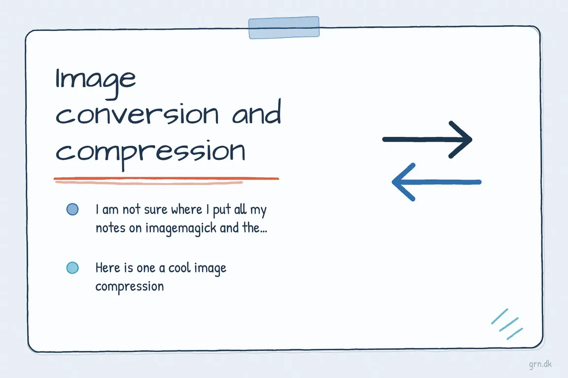 Illustrated infographic summarizing: Image conversion and compression