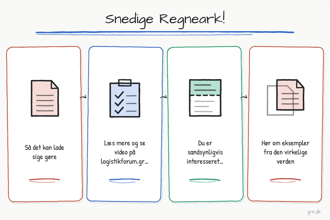 Illustrated infographic summarizing: Snedige Regneark!
