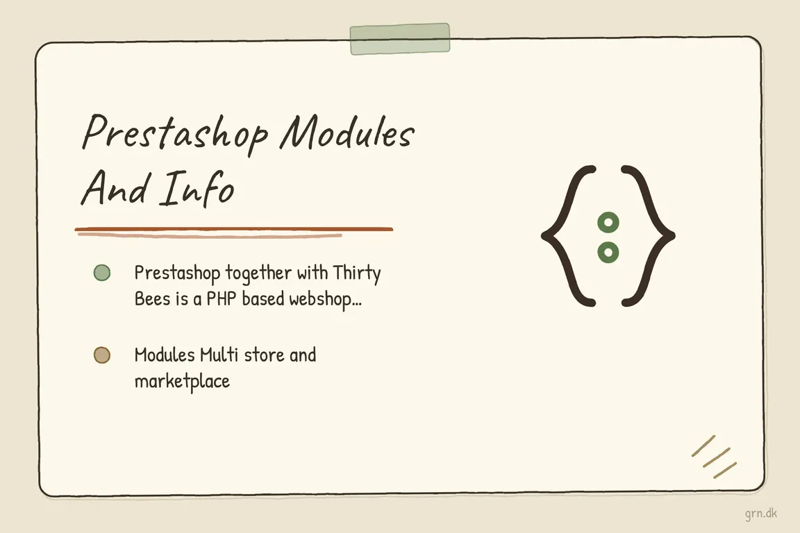 Illustrated infographic summarizing: Prestashop Modules And Info