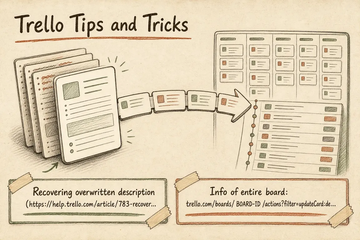 Illustrated infographic summarizing: Trello Tips and Tricks