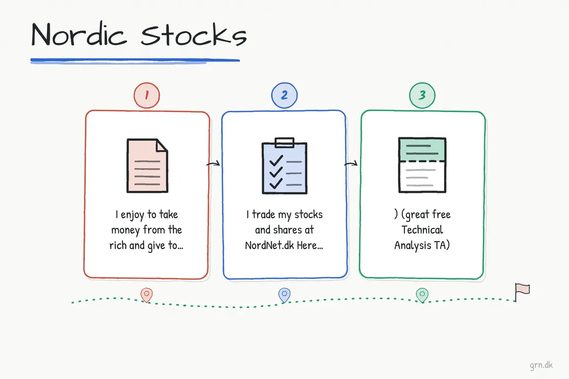 Illustrated infographic summarizing: Nordic Stocks