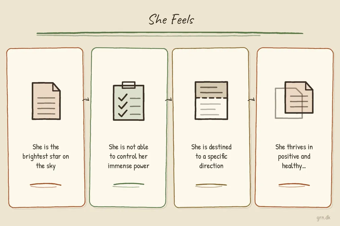 Illustrated infographic summarizing: She Feels
