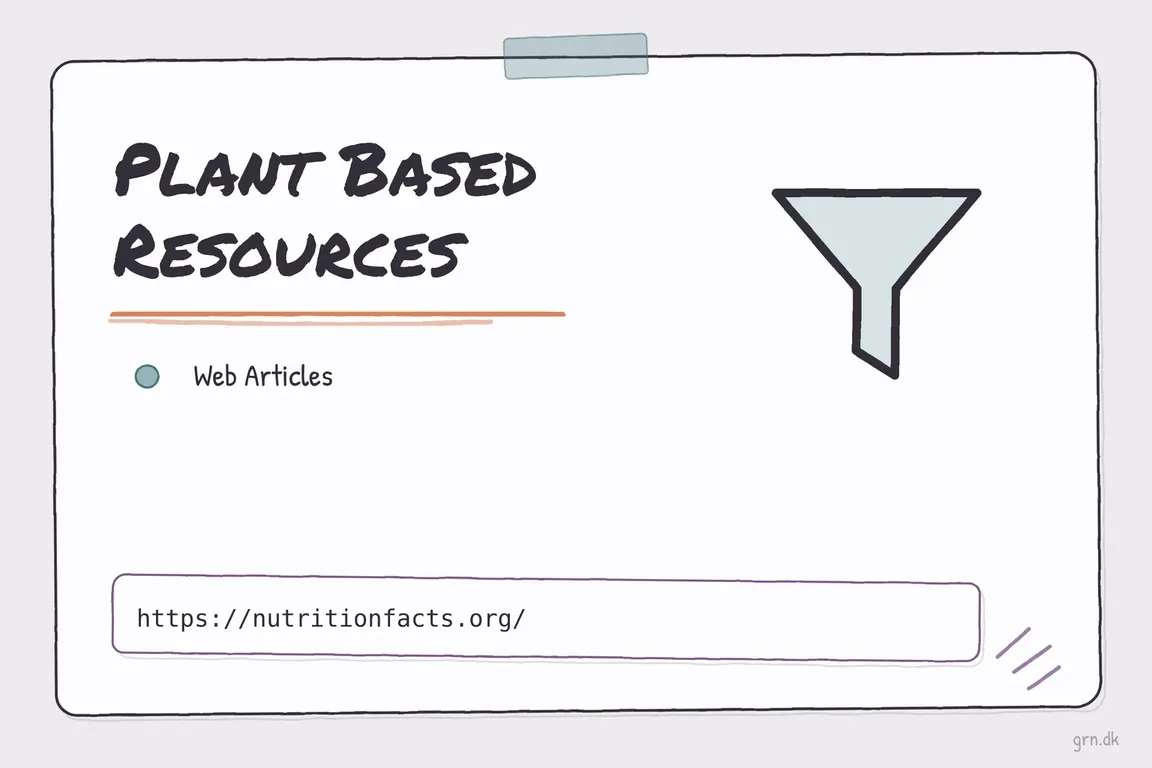 Illustrated infographic summarizing: Plant Based Resources