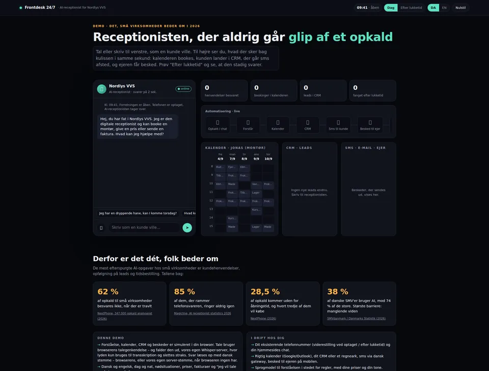 The Frontdesk 24/7 demo: a chat with the AI receptionist for Nordlys VVS on the left, and the animated back office — automation flow, calendar, CRM and SMS panels — on the right.