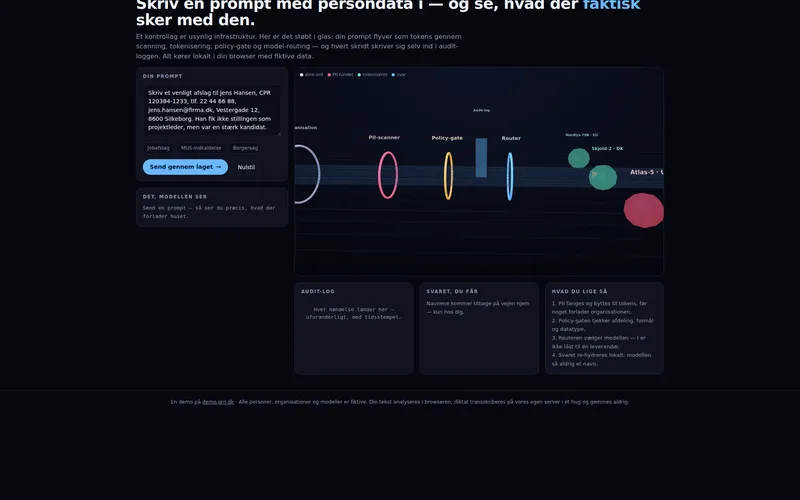 Act one of the Kontrollaget demo: a prompt with fictional personal data on the left, and the three.js glass pipeline — PII scanner, policy gate and model router rings — carrying tokens toward the models on the right.