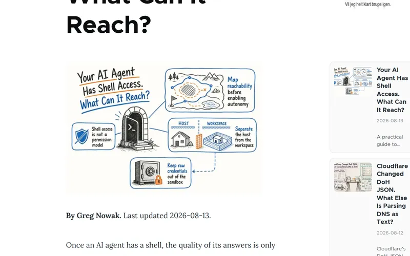 A pipeline-written article on grn.dk — 'Your AI Agent Has Shell Access. What Can It Reach?' — with its auto-drawn sketch infographic of a shell doorway, a host/workspace wall and a credentials safe, next to a sidebar of other daily articles.