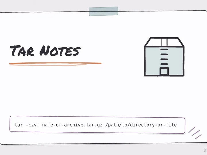 Illustrated infographic summarizing: Tar Notes