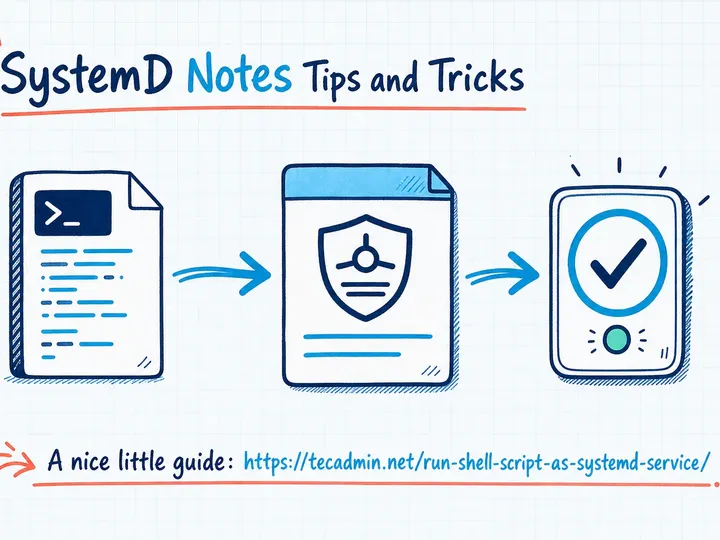 Illustrated infographic summarizing: SystemD Notes Tips and Tricks