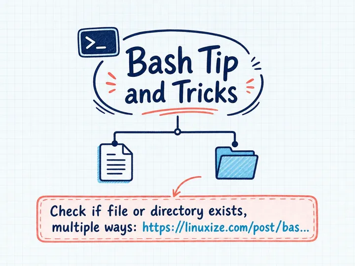 Illustrated infographic summarizing: Bash Tip and Tricks