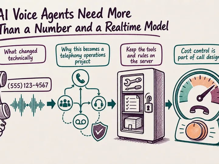 Illustrated infographic summarizing: AI Voice Agents Need More Than a Number and a Realtime Model