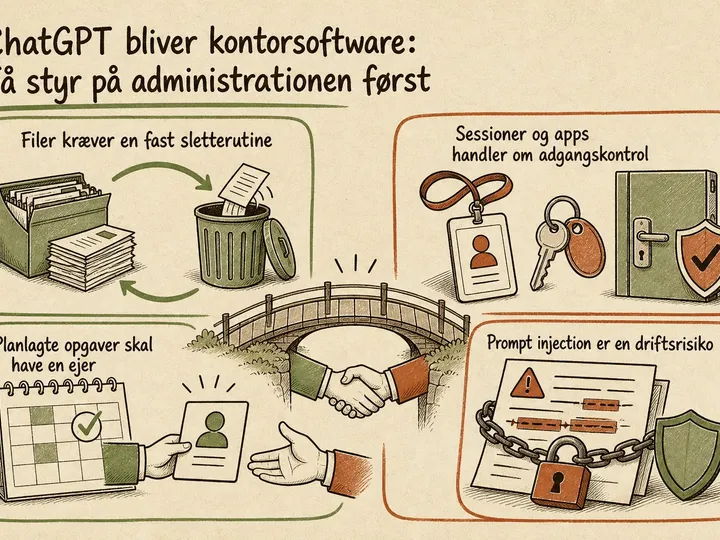 Illustreret infografik, der opsummerer: ChatGPT bliver kontorsoftware: Få styr på administrationen først