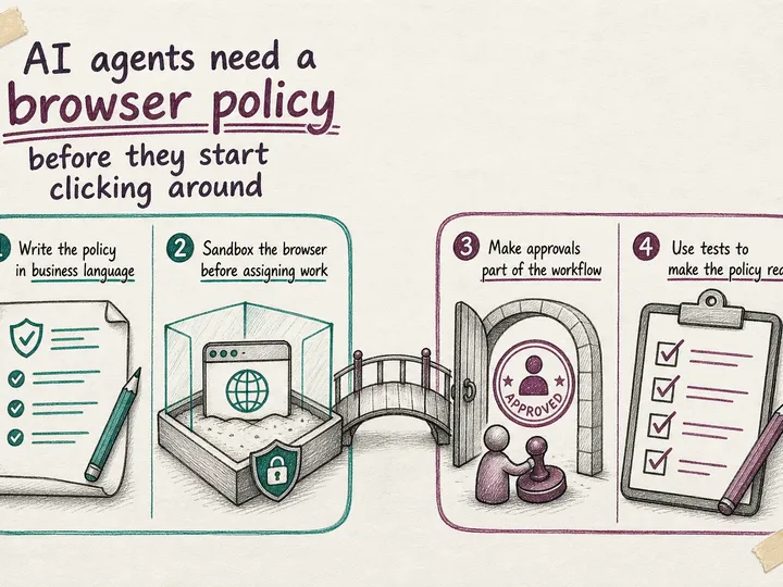 Illustrated infographic summarizing: AI agents need a browser policy before they start clicking around
