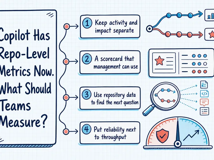 Illustrated infographic summarizing: Copilot Has Repo-Level Metrics Now. What Should Teams Measure?