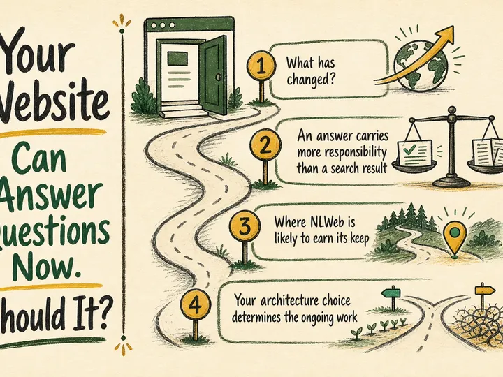 Illustrated infographic summarizing: Your Website Can Answer Questions Now. Should It?