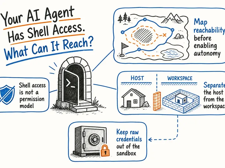 Illustrated infographic summarizing: Your AI Agent Has Shell Access. What Can It Reach?