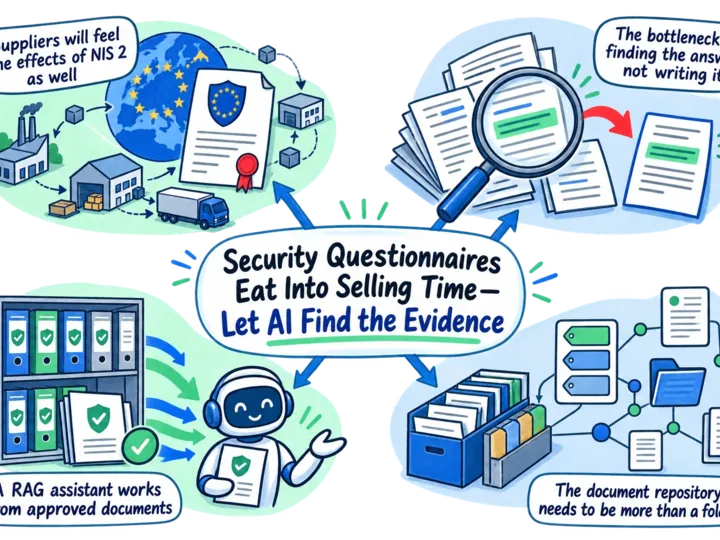 Illustrated infographic summarizing: Security Questionnaires Eat Into Selling Time—Let AI Find the Evidence