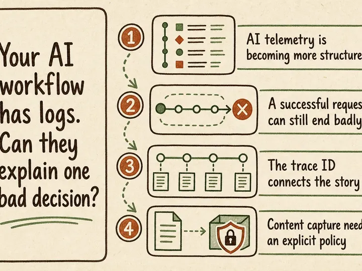 Illustrated infographic summarizing: Your AI workflow has logs. Can they explain one bad decision?