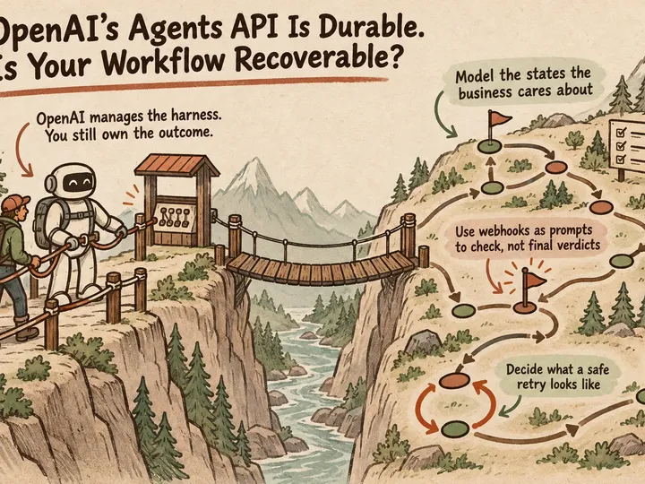 Illustrated infographic summarizing: OpenAI’s Agents API Is Durable. Is Your Workflow Recoverable?