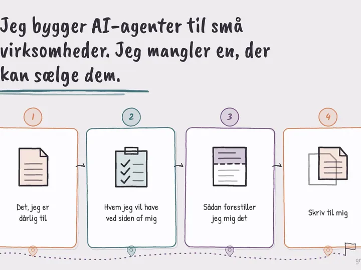 Illustreret infografik, der opsummerer: Jeg bygger AI-agenter til små virksomheder. Jeg mangler en, der kan sælge dem.