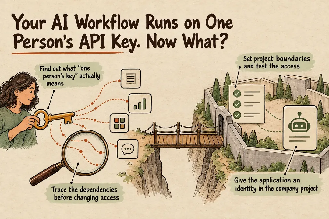 Illustrated infographic summarizing: Your AI Workflow Runs on One Person’s API Key. Now What?