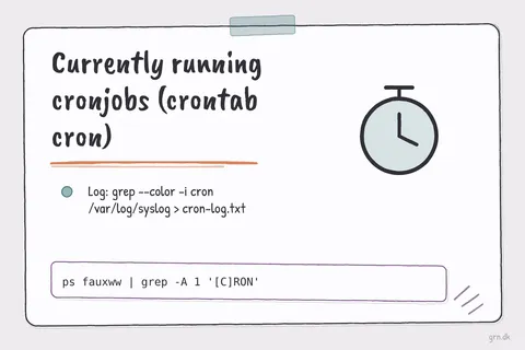 Illustrated infographic summarizing: Currently running cronjobs (crontab cron)