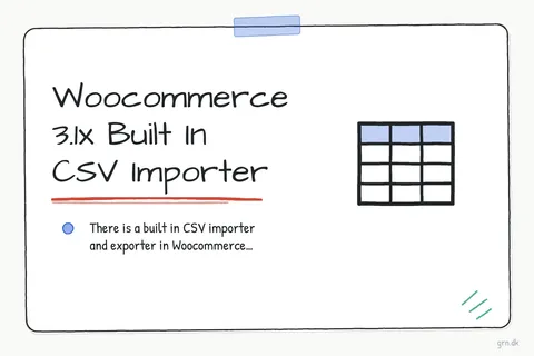 Illustrated infographic summarizing: Woocommerce 3.1x Built In CSV Importer