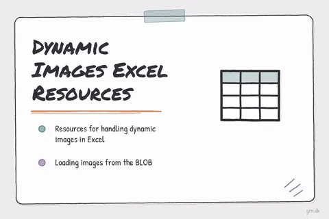 Illustrated infographic summarizing: Dynamic Images Excel Resources