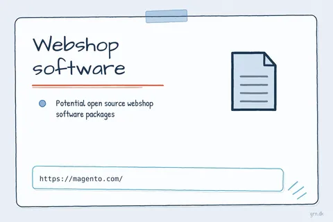 Illustrated infographic summarizing: Webshop software