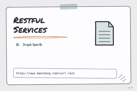 Illustrated infographic summarizing: Restful Services