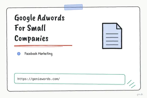 Illustrated infographic summarizing: Google Adwords For Small Companies