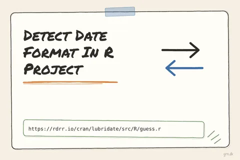 Illustrated infographic summarizing: Detect Date Format In R Project