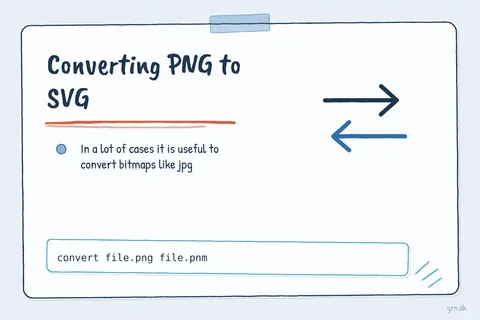 Illustrated infographic summarizing: Converting PNG to SVG