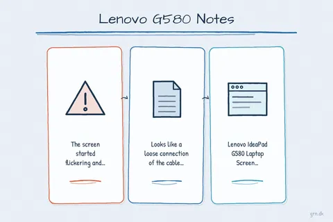 Illustrated infographic summarizing: Lenovo G580 Notes