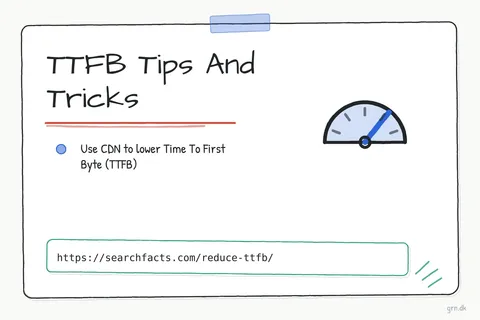 Illustrated infographic summarizing: TTFB Tips And Tricks