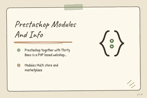 Illustrated infographic summarizing: Prestashop Modules And Info