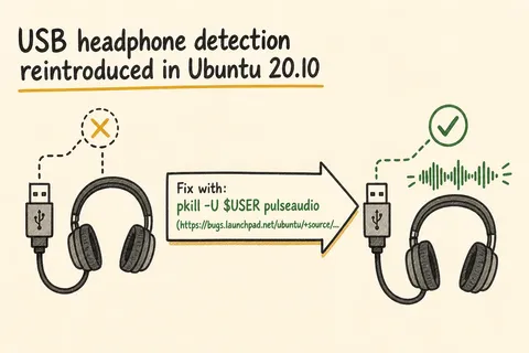 Illustrated infographic summarizing: USB headphone detection reintroduced in Ubuntu 20.10