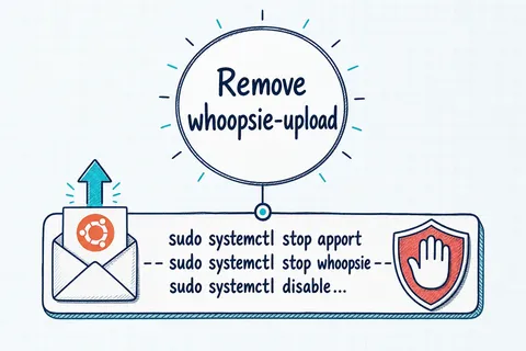 Illustrated infographic summarizing: Remove whoopsie-upload