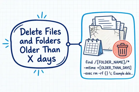 Illustrated infographic summarizing: Delete Files and Folders Older Than X days