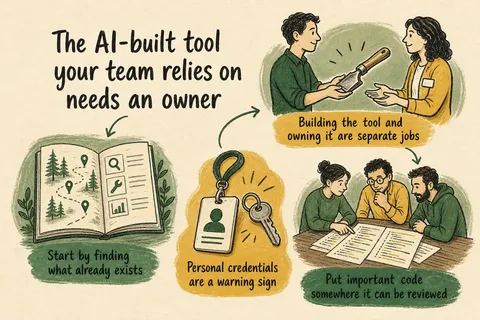 Illustrated infographic summarizing: The AI-built tool your team relies on needs an owner
