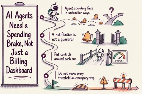Illustrated infographic summarizing: AI Agents Need a Spending Brake, Not Just a Billing Dashboard