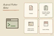Illustrated infographic summarizing: Android Flutter Notes