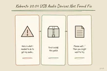 Illustrated infographic summarizing: Kubuntu 20.04 USB Audio Devices Not Found Fix