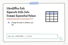 Illustrated infographic summarizing: LibreOffice Calc Separate Cells Into Comma Separated Values