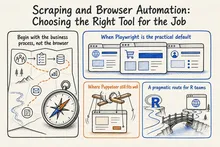 Illustrated infographic summarizing: Scraping and Browser Automation: Choosing the Right Tool for the Job