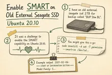 Illustrated infographic summarizing: Enable SMART on Old External Seagate SSD Ubuntu 20.10